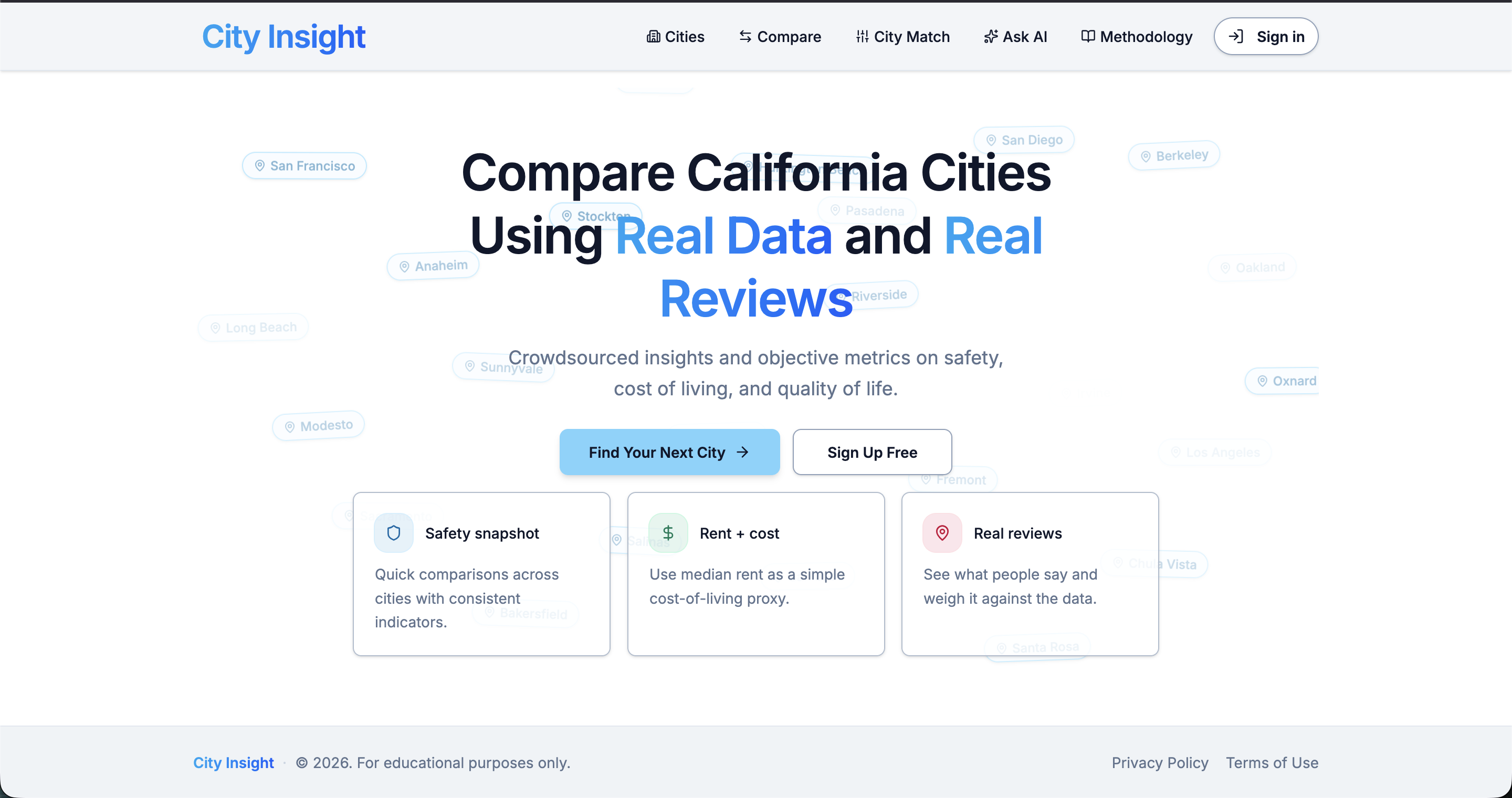 City Insight dashboard showing a radar chart comparing multiple California cities across housing, transit, and walkability metrics